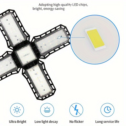 LED Garage Light Bulbs - ATSProducts