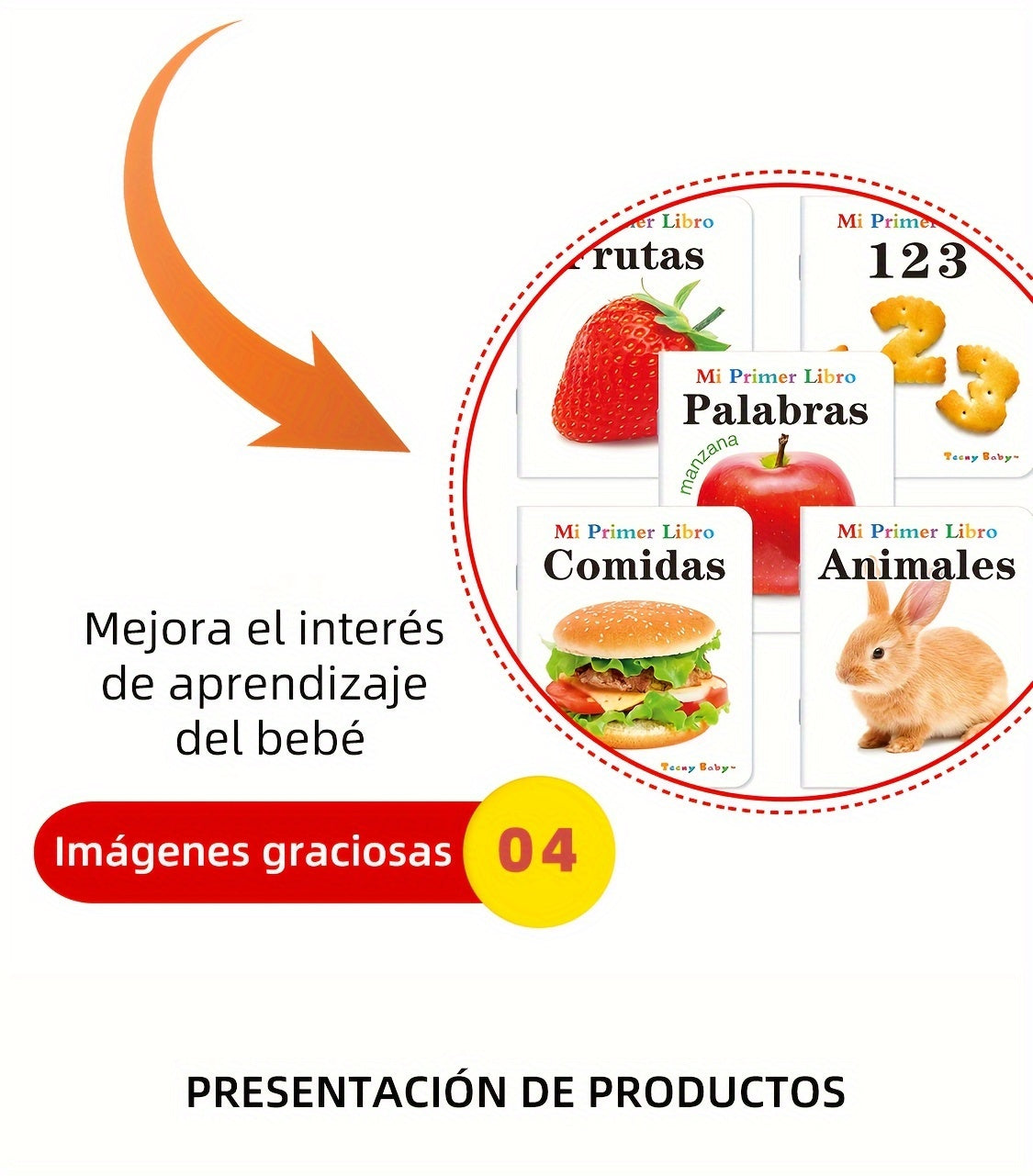 TeenyBaby Set Of 10 Spanish Language Books, My First Series Of Children's Identification Books - ATSProducts