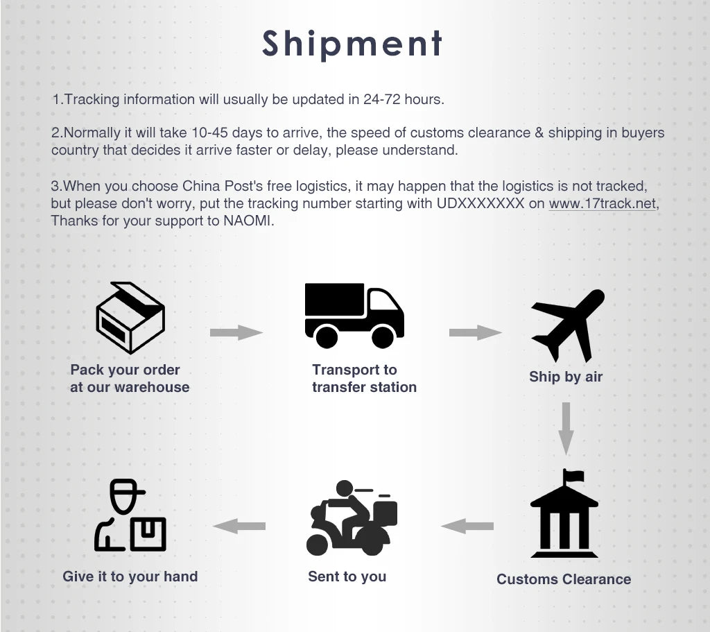 Naomi Tenor/Alto/Soprano Saxophone Mute - ATSProducts