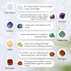 7 Natural Tumbled & Polished Chakra Healing Crystals - ATSProducts