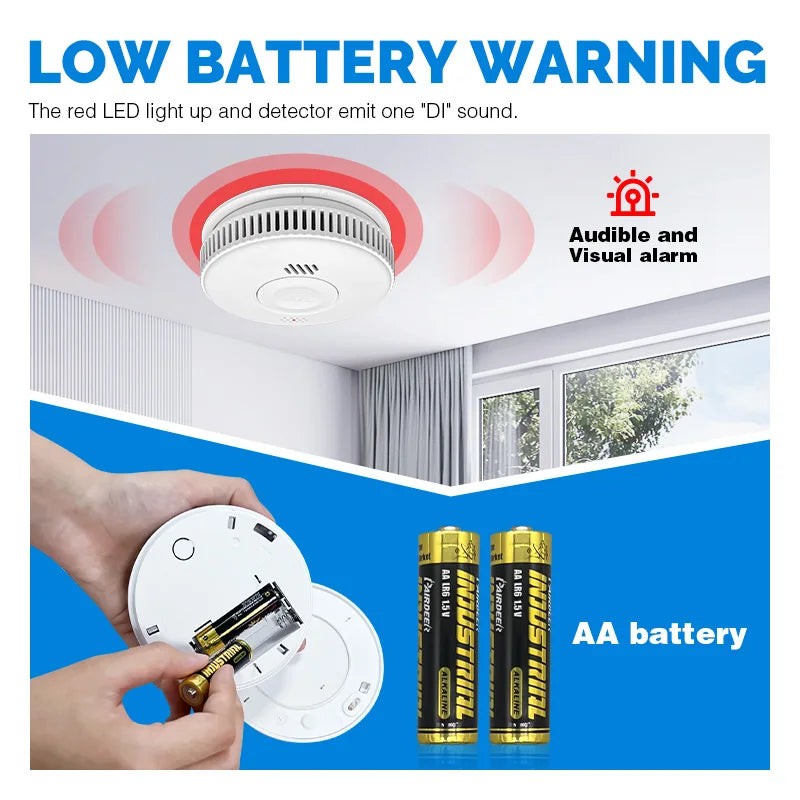 Tuya Wifi Fire Alarm Smoke Detector with AAA Battery - ATSProducts
