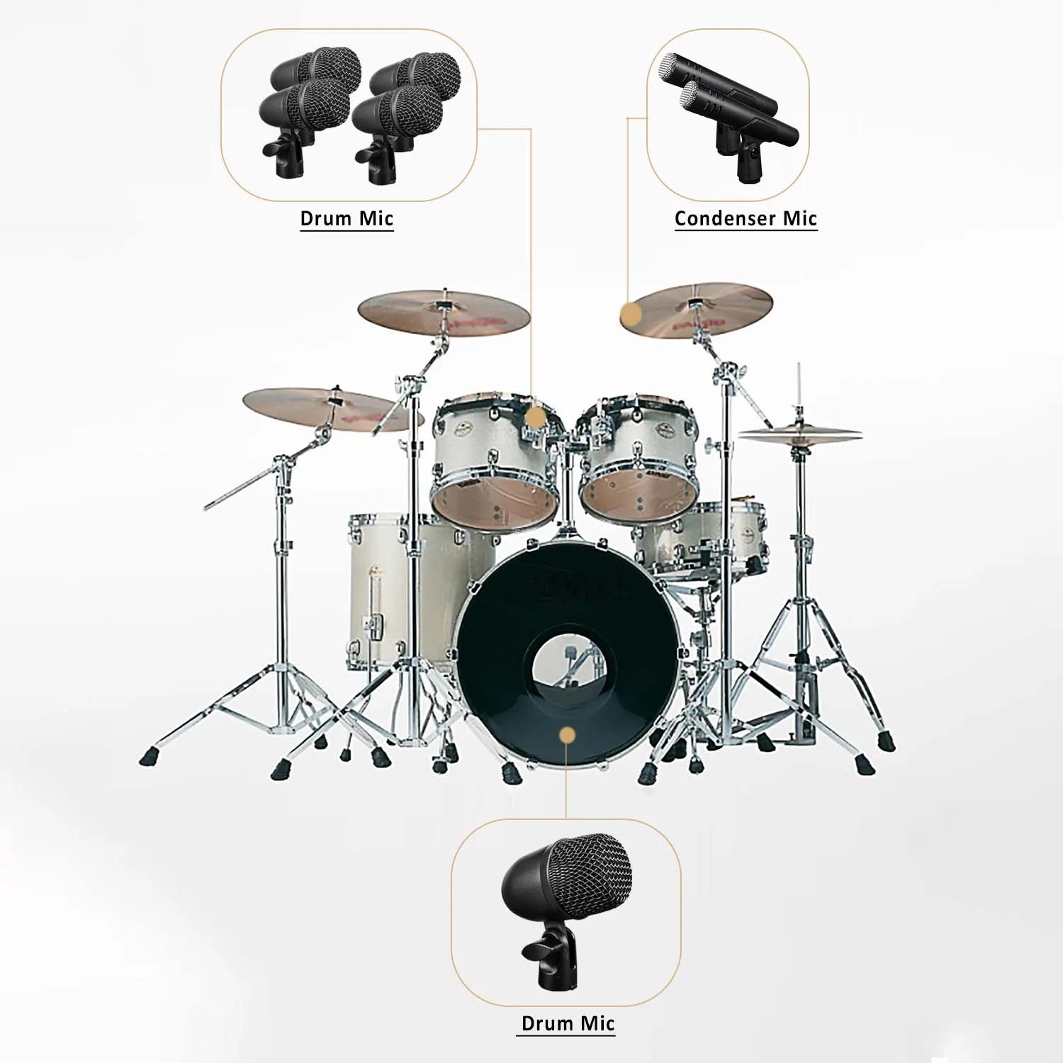 DM7 Drum Instrument Microphone - ATSProducts