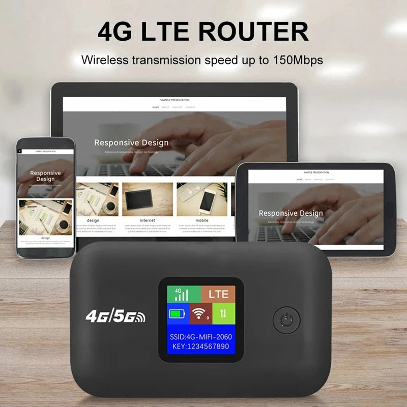 FUFU A8 4G Lte Router - ATSProducts