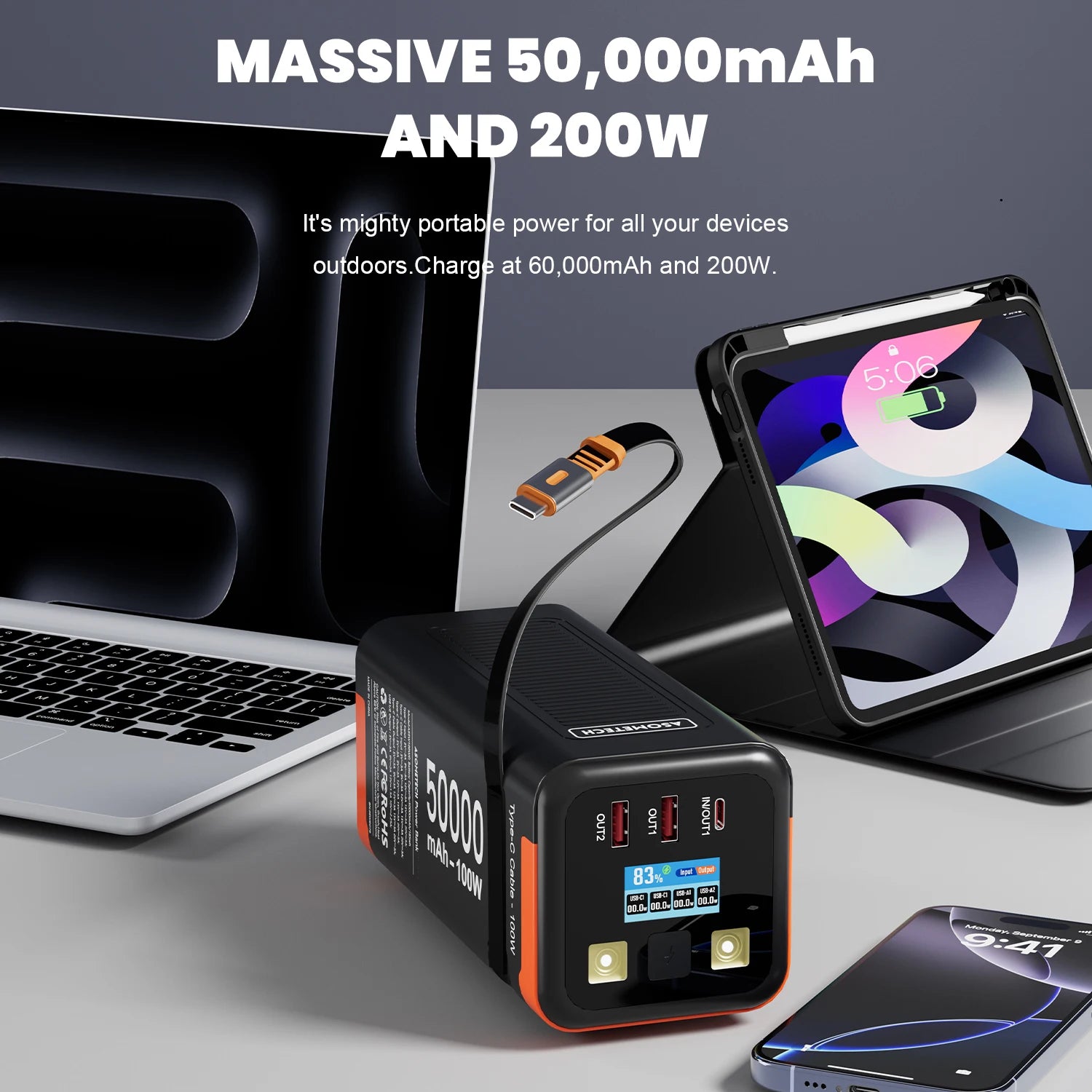Asometech Power Bank 50000mAh 100W PD PPS