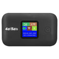 FUFU A8 4G Lte Router - ATSProducts