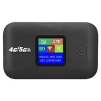 FUFU A8 4G Lte Router - ATSProducts