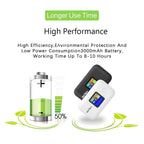 FUFU A8 4G Lte Router - ATSProducts