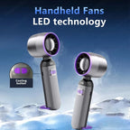 Rechargeable 5 Speed Adjustable Turbofan - ATSProducts