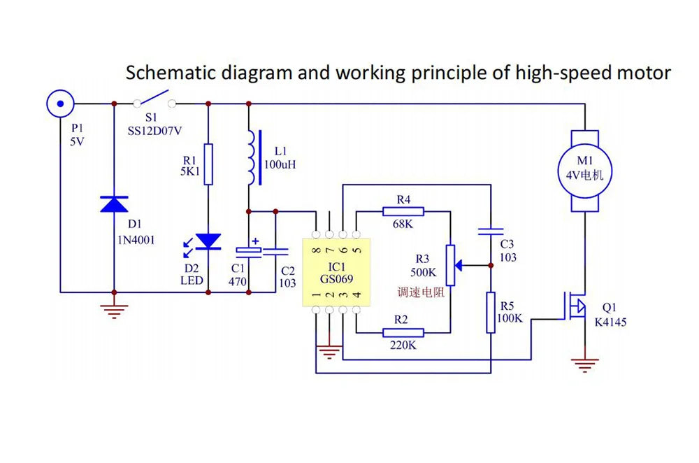 Experimental Energy Model - ATSProducts