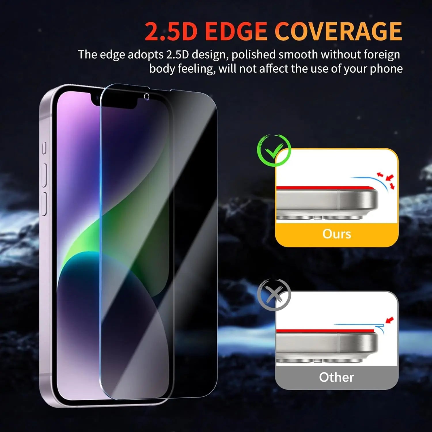 3Pcs 9H Anti Spy Tempered Glass Privacy Screen Protector - ATSProducts