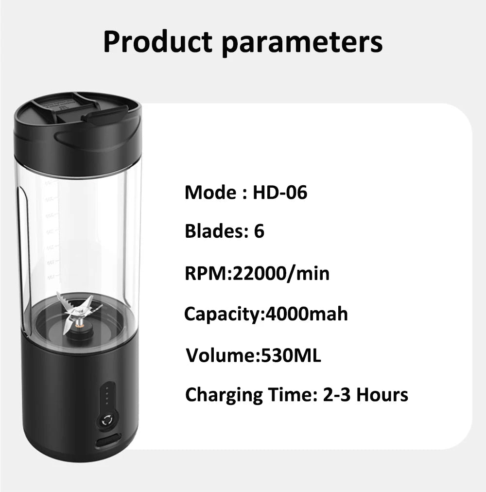 Raugee Portable Blender