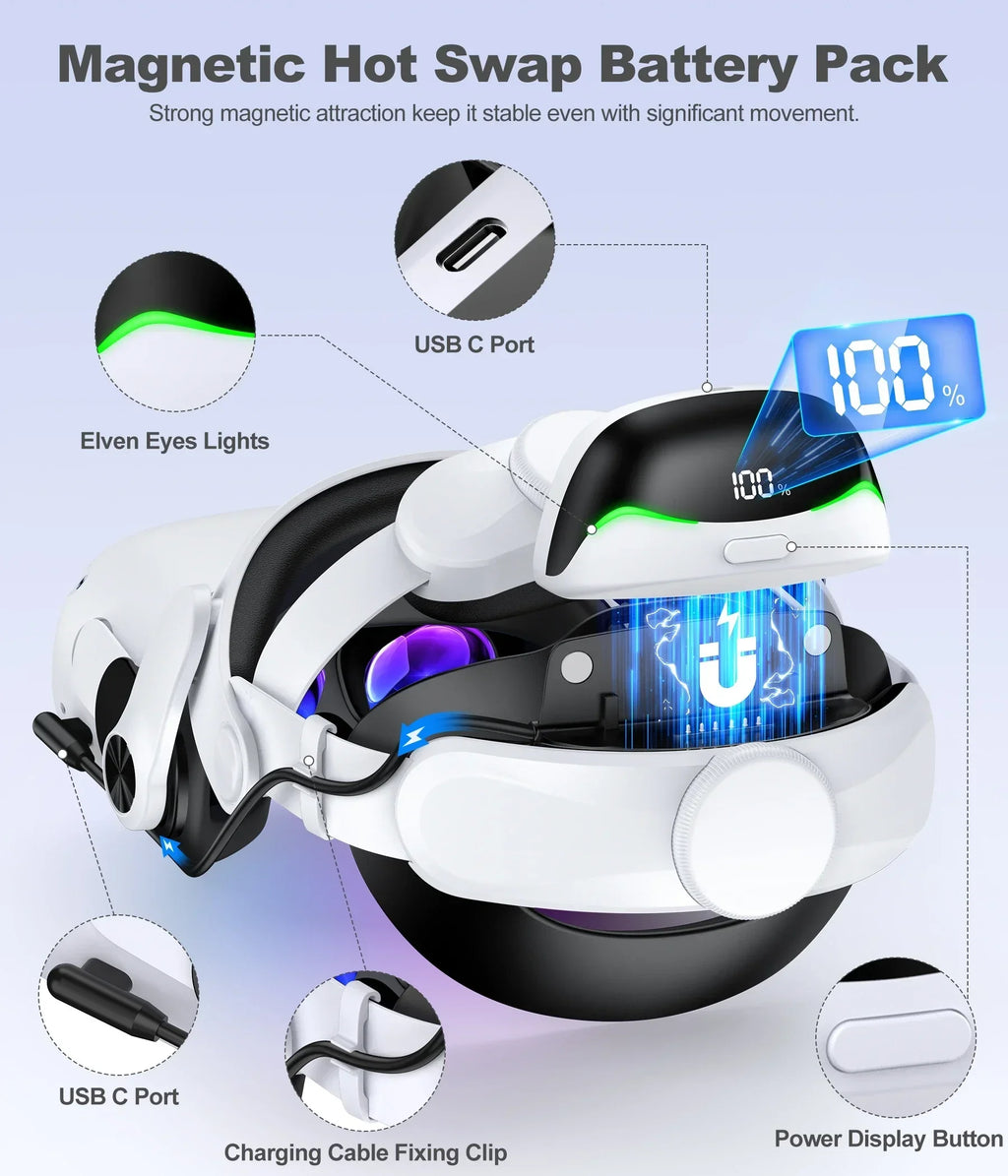 Dino Fire Head Strap - ATSProducts