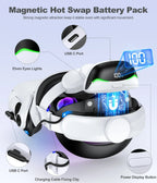 Dino Fire Head Strap - ATSProducts