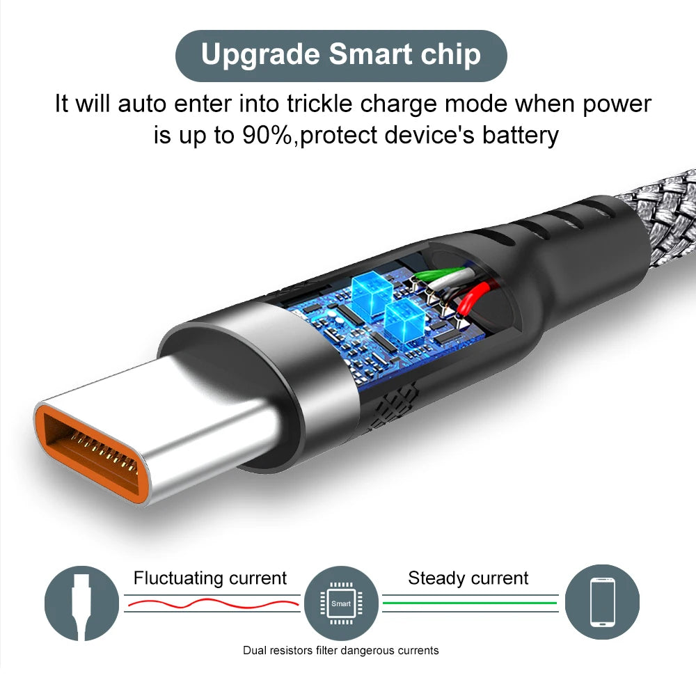 USB Type C 6A Super- Charging Cable