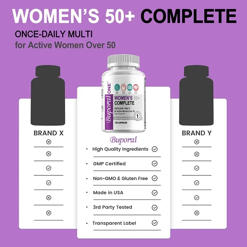 Xemenry Women’s 50+ Complete Multivitamin - ATSProducts
