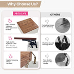 Redlife Farmhouse 34.6" Coffee Table w/ Storage Lift Top Square Ottoman with  Charging Station - ATSProducts