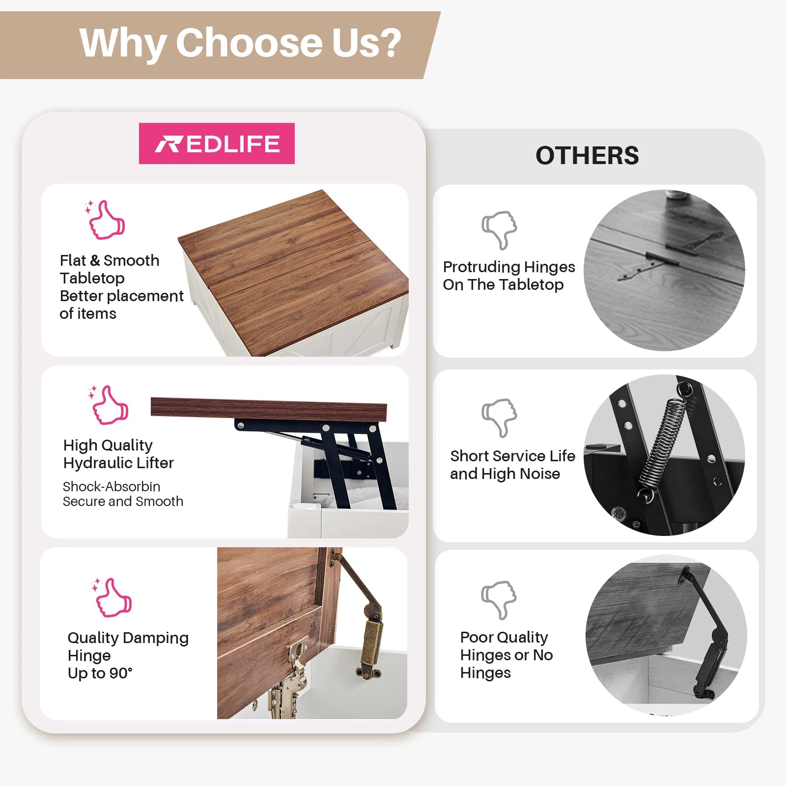 Redlife Farmhouse 34.6" Coffee Table w/ Storage Lift Top Square Ottoman with  Charging Station - ATSProducts