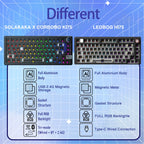 Ki75 Custom Mechanical Keyboard Kits