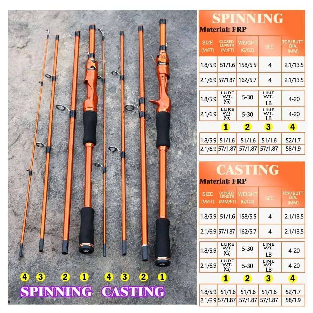 BAKAWA 1.8/2.1M Baitcasting Spinning Travel Fishing Rods - ATSProducts