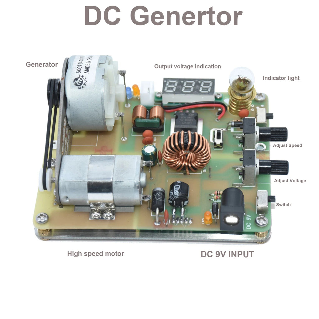 Experimental Energy Model - ATSProducts