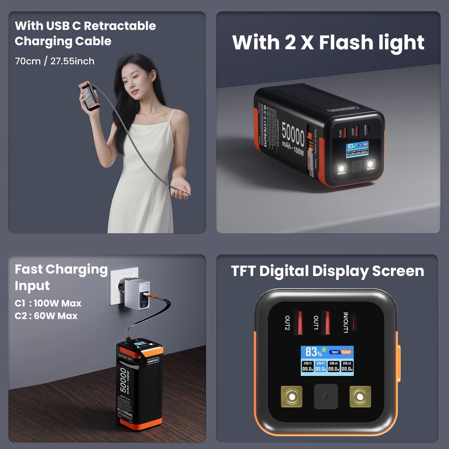 Asometech Power Bank 50000mAh 100W PD PPS