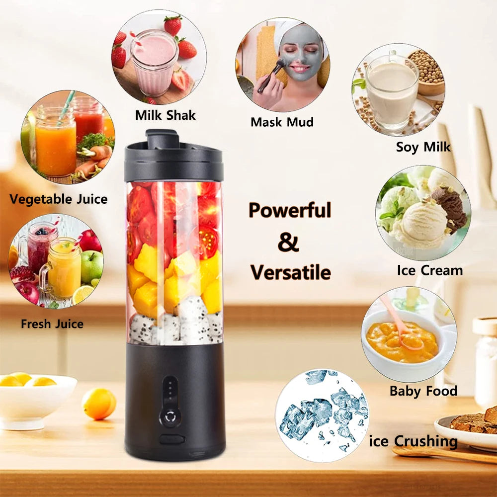 Raugee Portable Blender
