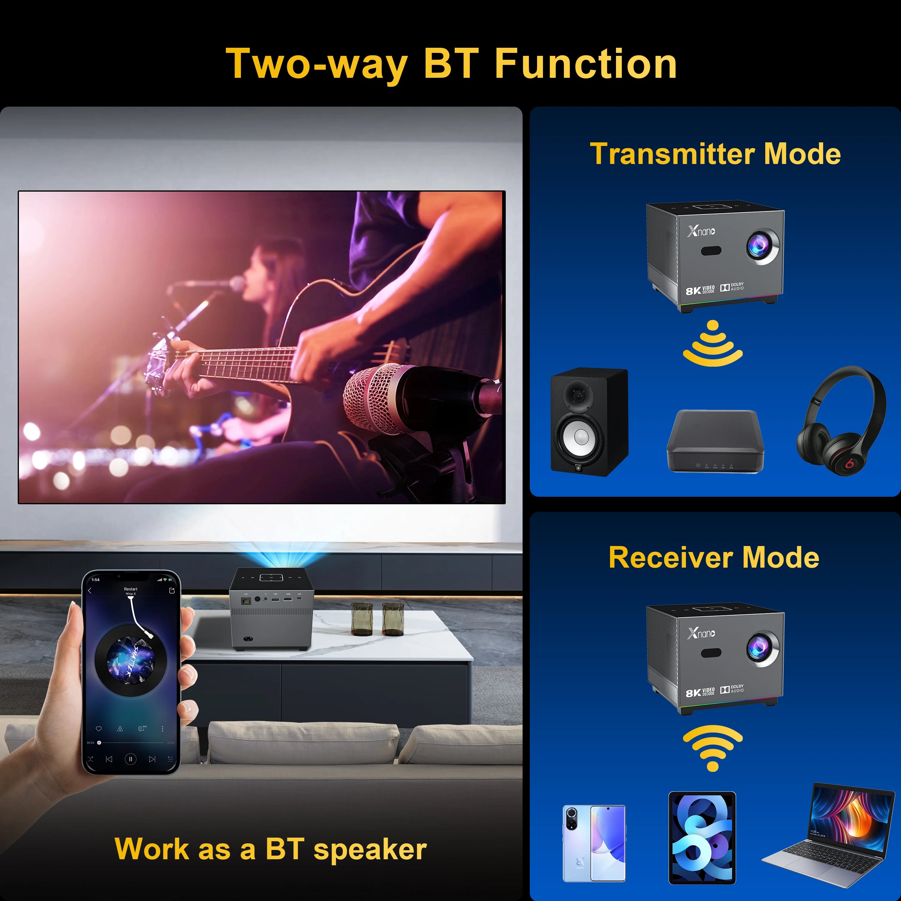 Portable Projector Smart Voice Remote Control Digital Projector Full HD 1080P 4k Projector - ATSProducts