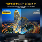 Portable Projector Smart Voice Remote Control Digital Projector Full HD 1080P 4k Projector - ATSProducts