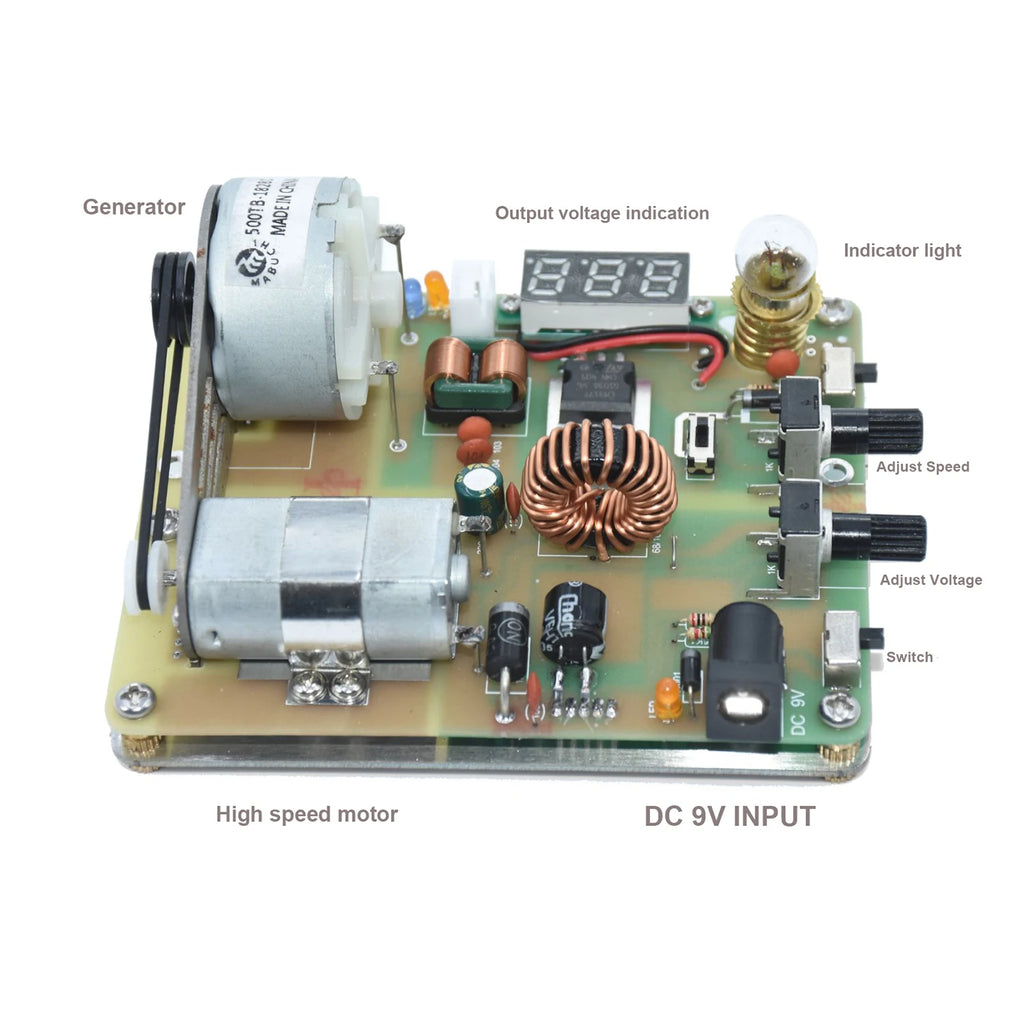 Experimental Energy Model - ATSProducts