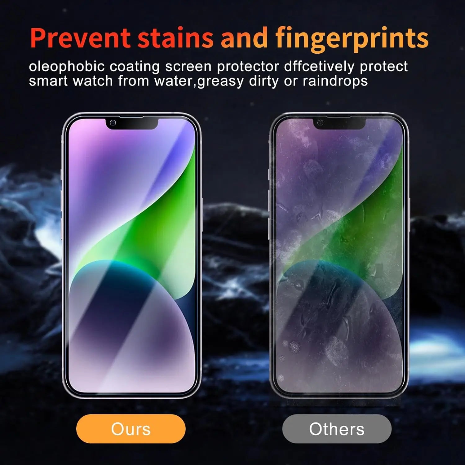3Pcs 9H Anti Spy Tempered Glass Privacy Screen Protector - ATSProducts