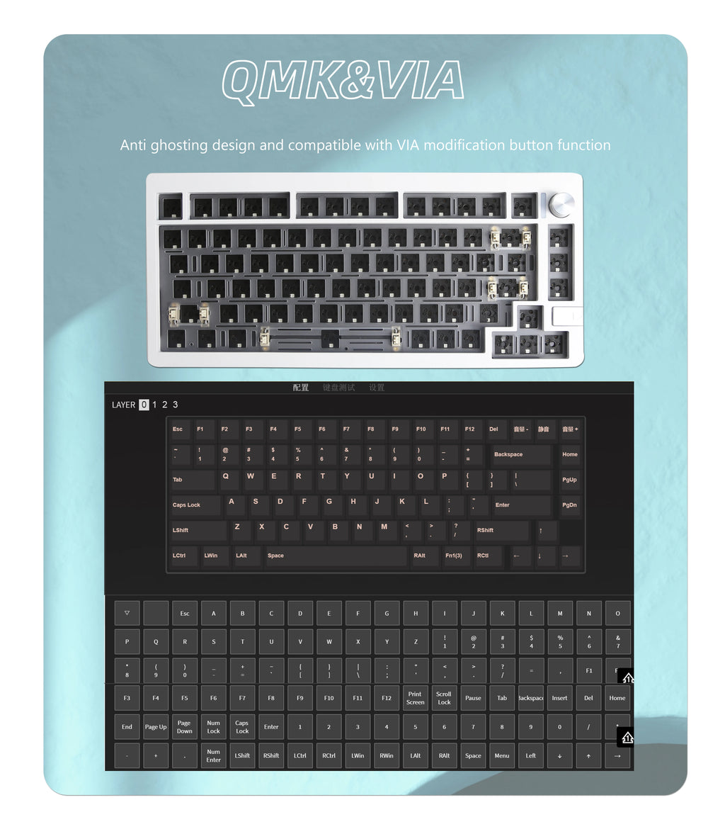 Zuoyi LMK81 Customized Keyboard Kit