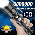 LED Flashlight Built-In Battery USB Rechargeable - ATSProducts