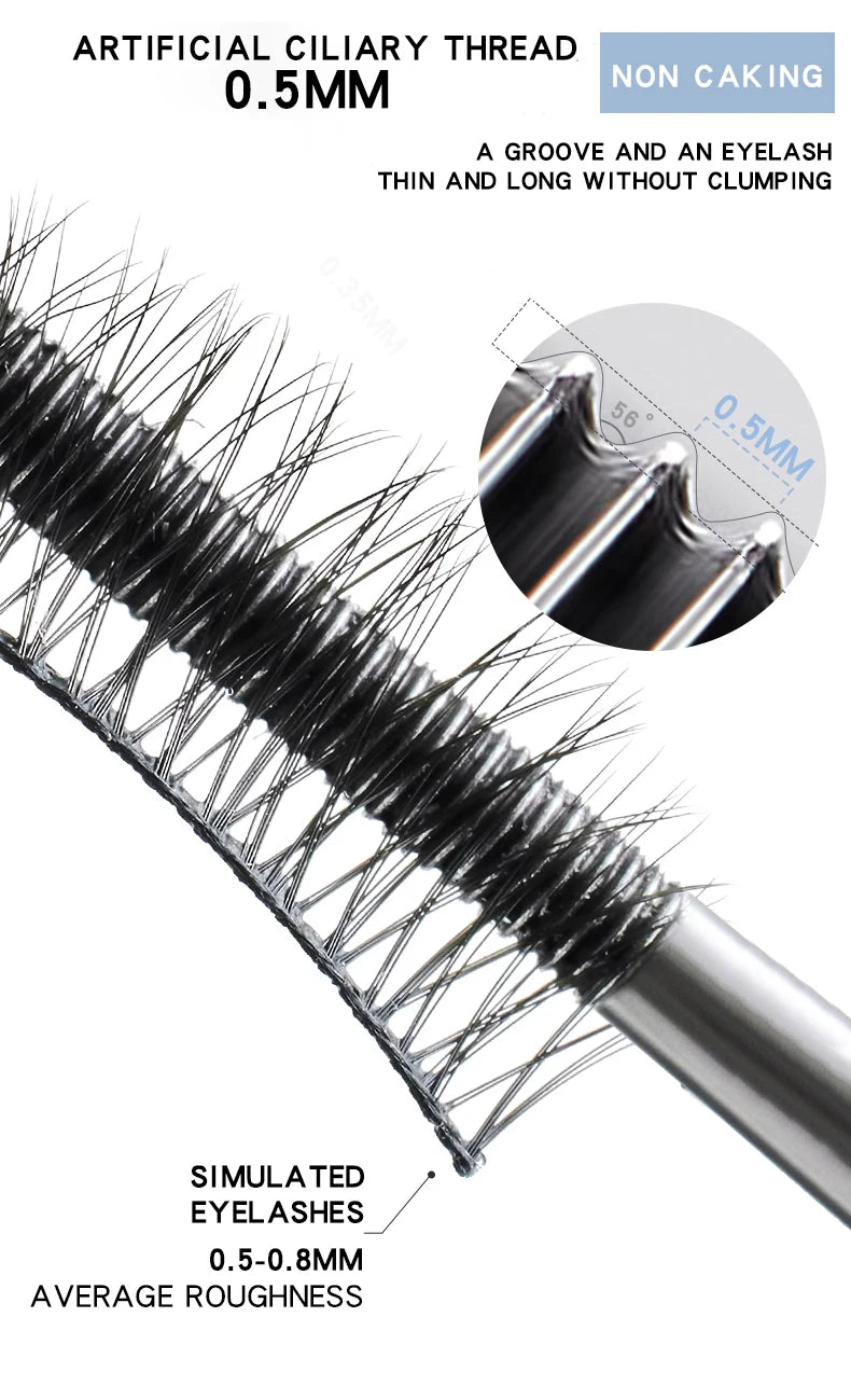 MackAndy Waterproof 3D Lengthening Mascara - ATSProducts