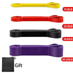 Resistance Bands - ATSProducts