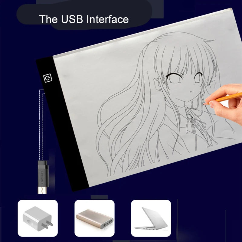 Lee's Sharing LED Drawing Copy Pad - ATSProducts