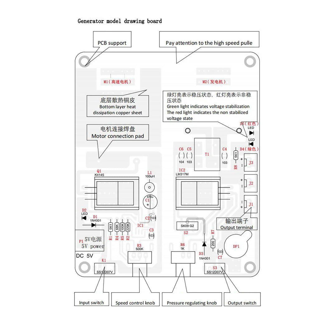 Experimental Energy Model - ATSProducts