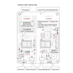 Experimental Energy Model - ATSProducts