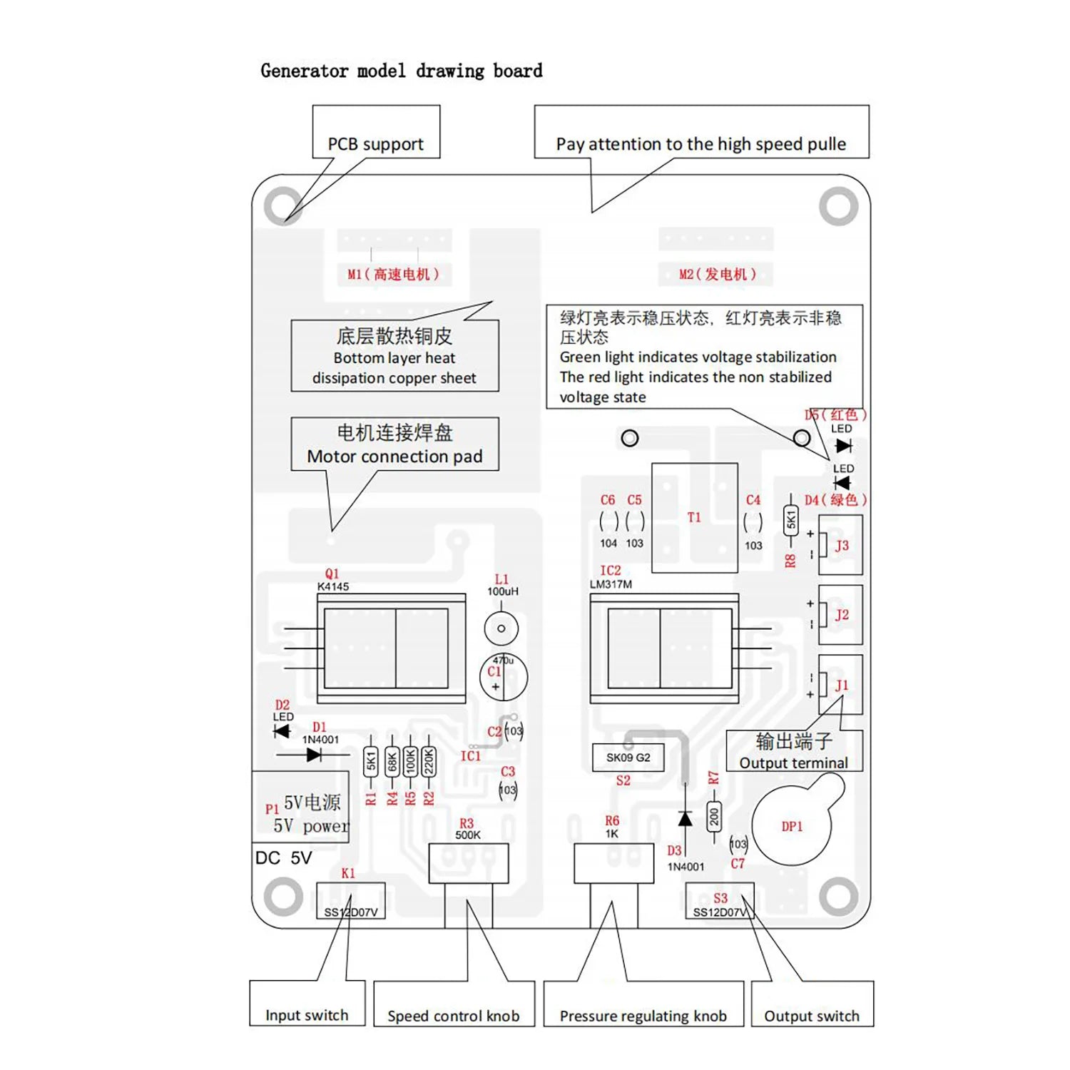 Experimental Energy Model - ATSProducts