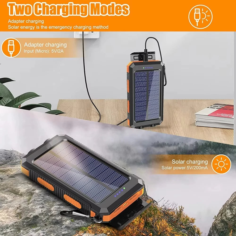 Solar Power 80000mAh Portable Power Bank
