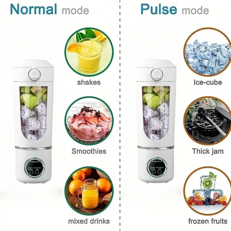 Crearoma 700ML Portable Blender