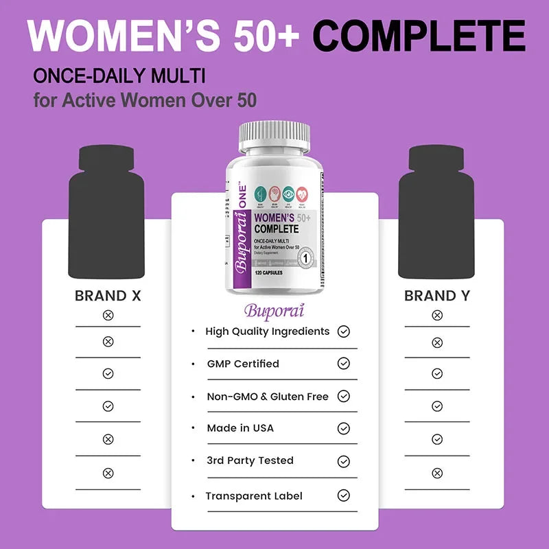 Xemenry Women’s 50+ Complete Multivitamin - ATSProducts