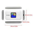 FUFU A8 4G Lte Router - ATSProducts