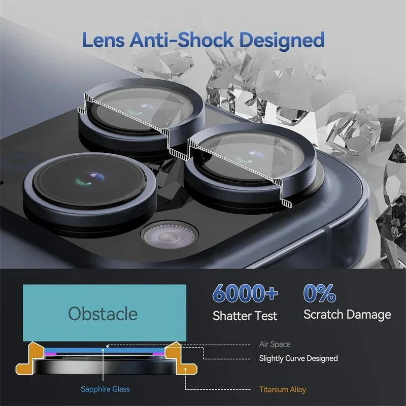 Metal Armor Camera Lens Protector For IPhone 14 15 Pro Max - ATSProducts