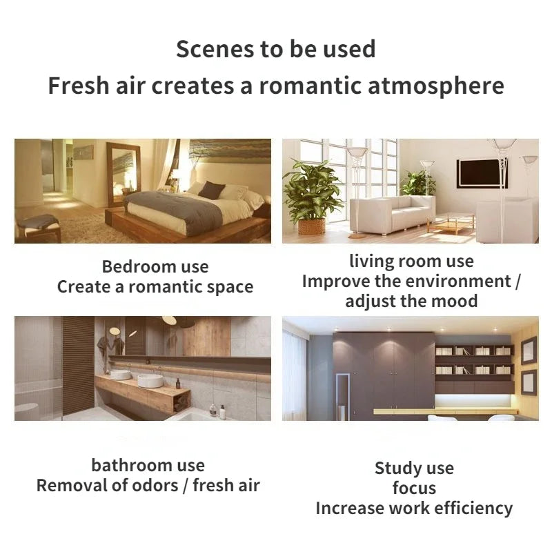 10ML Scented Essential Fragrance Oil Set - ATSProducts