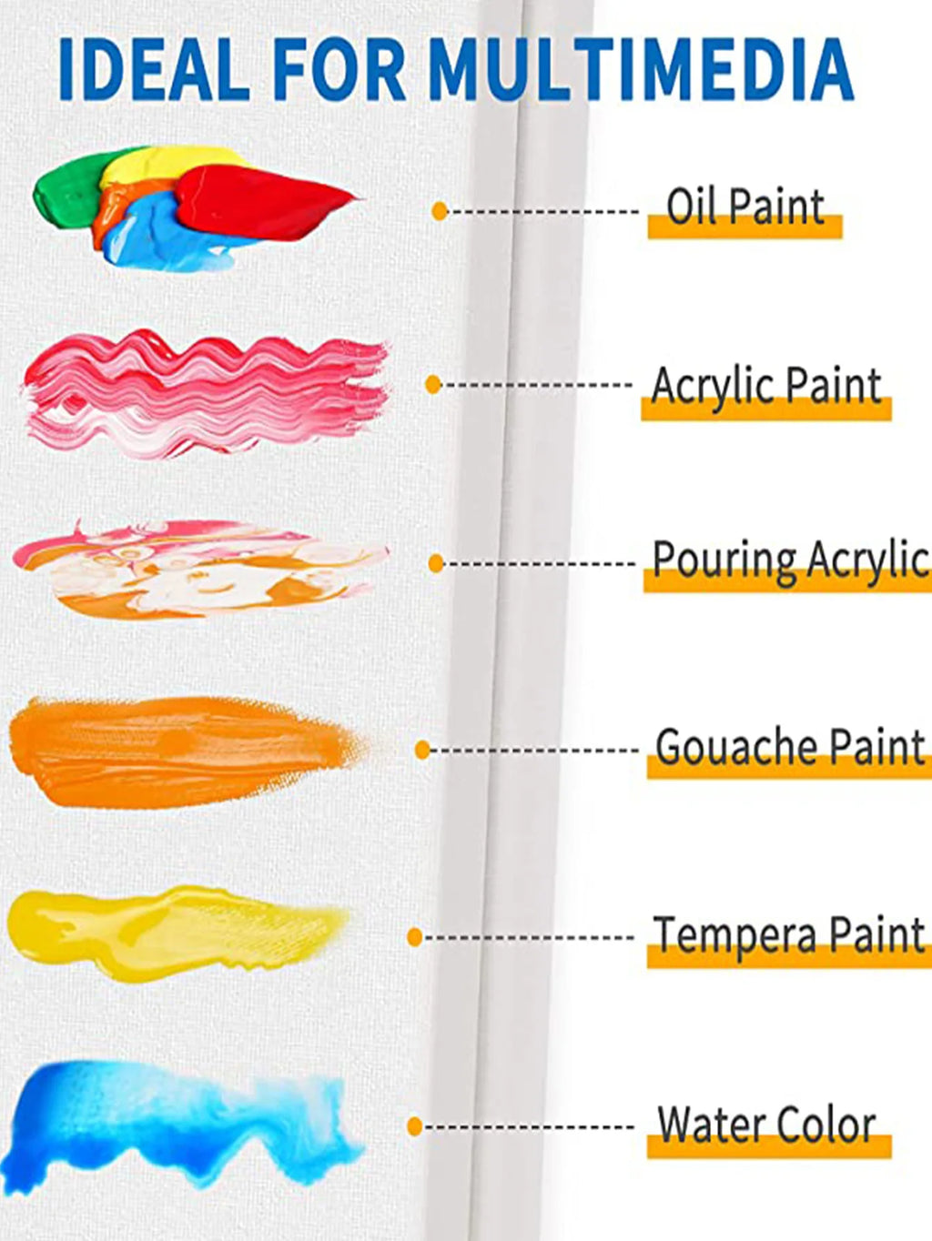 Bview Art 100% Cotton  5x7inches Stretched Canvas - ATSProducts