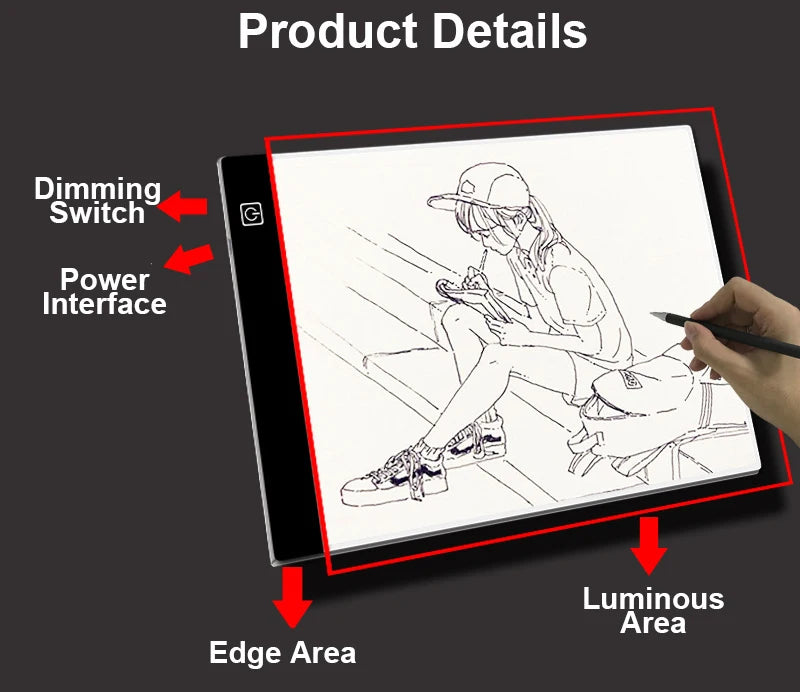 Lee's Sharing LED Drawing Copy Pad - ATSProducts
