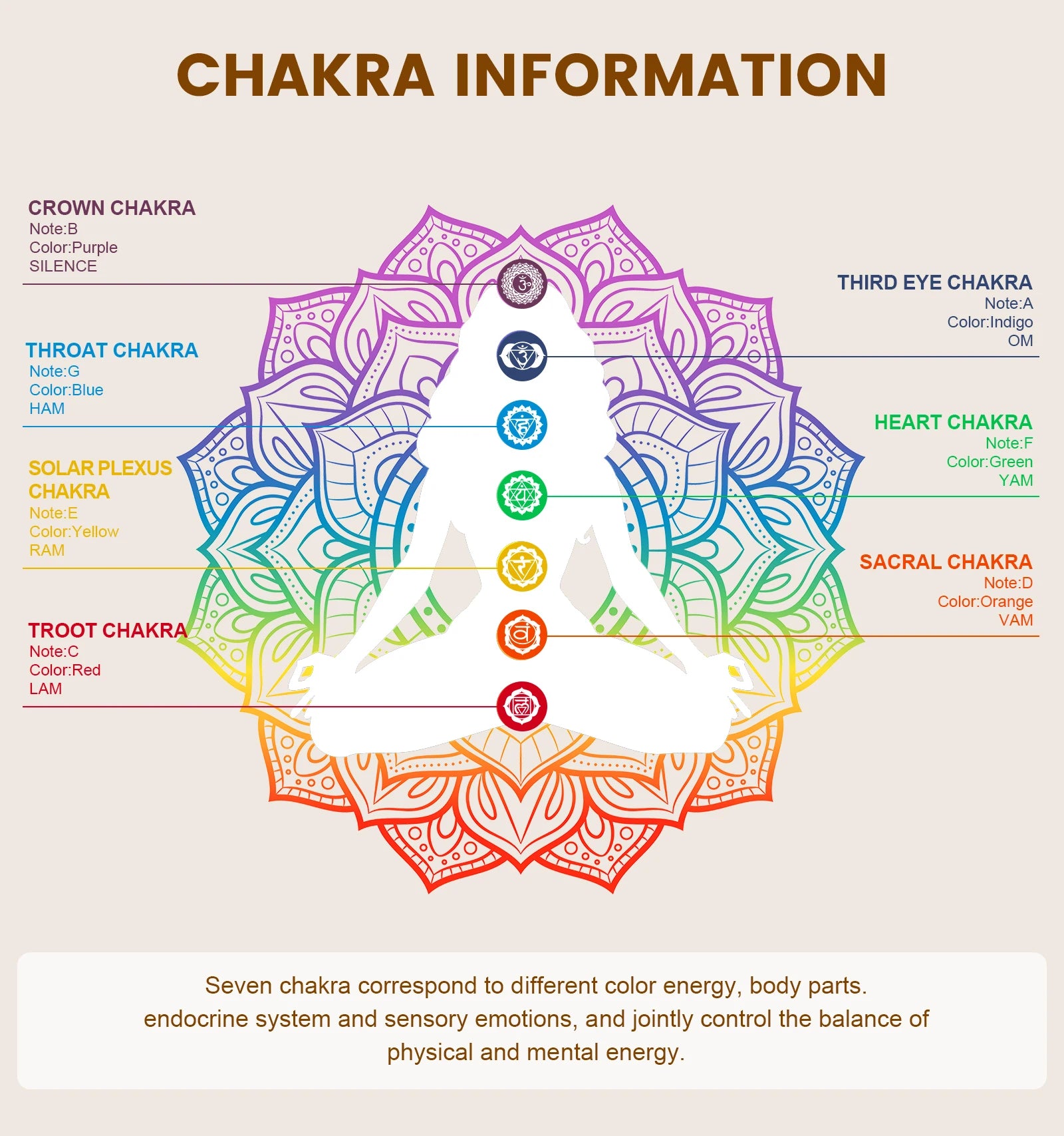 Rainbow Quartz Chakra Bowl 8 inch A Note Third Eye Chakra - ATSProducts