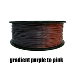 3D Printer PLA Filament - ATSProducts