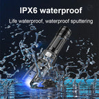 LED Flashlight Built-In Battery USB Rechargeable - ATSProducts