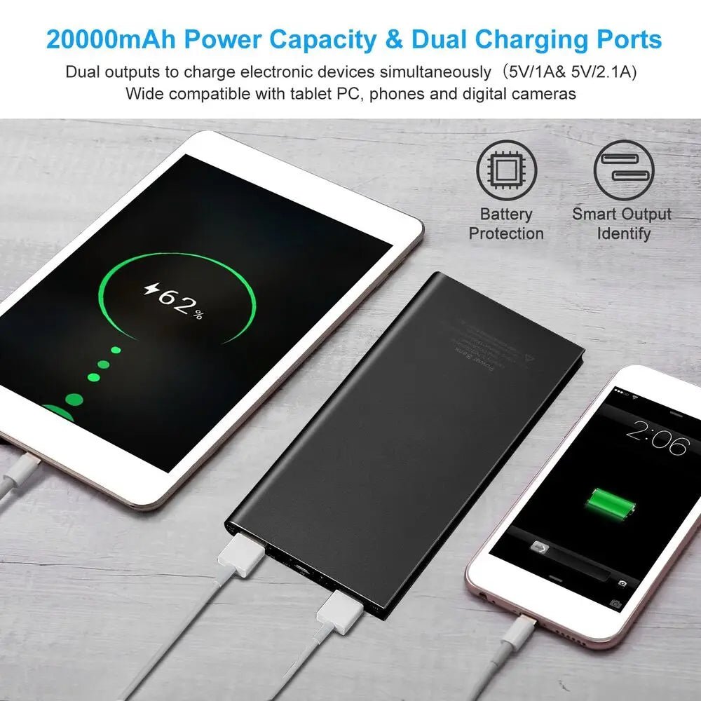 20000mAh 5V/2.1A Portable Power Bank Battery Pack - ATSProducts